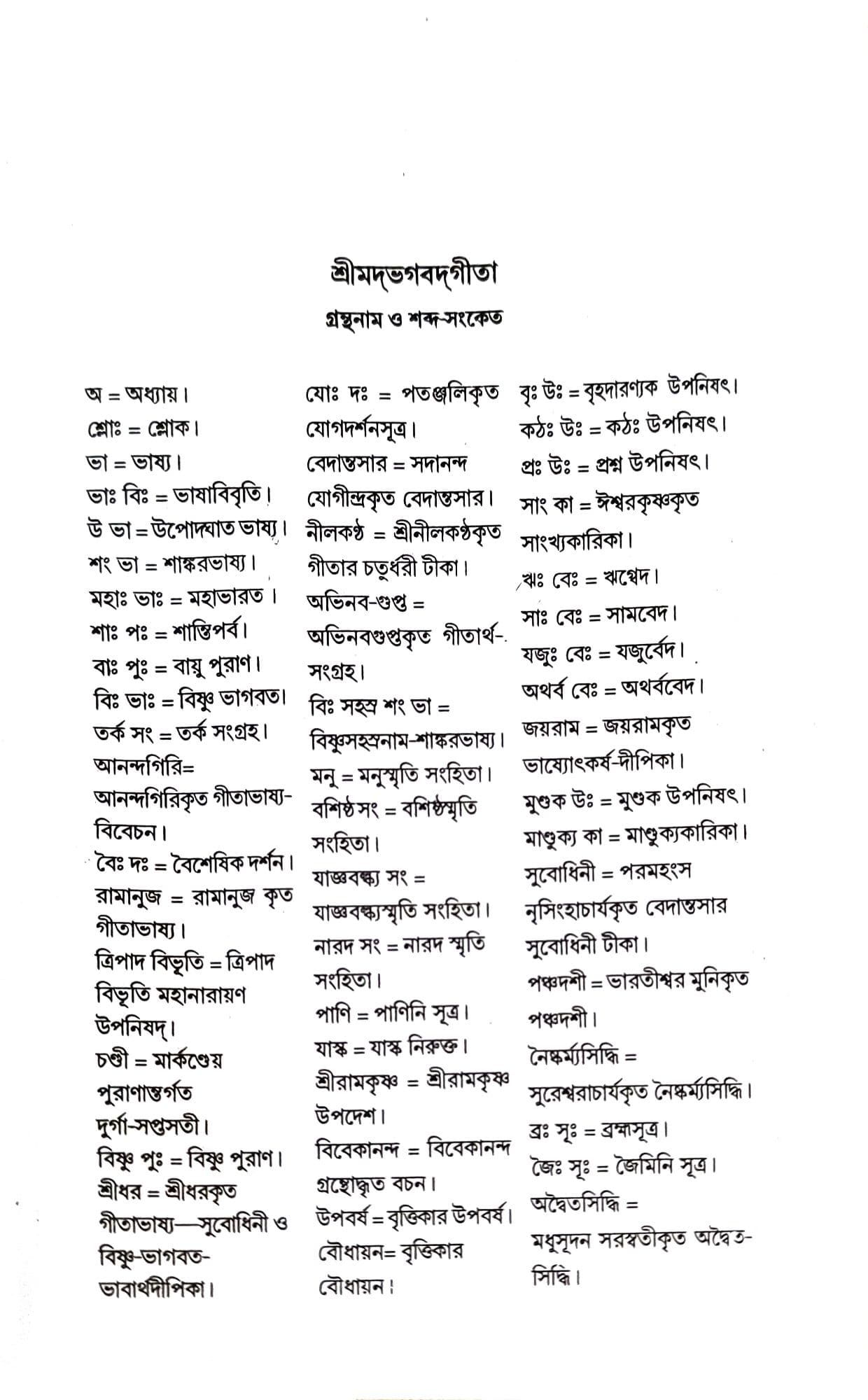 শ্রীমদ্ভগবদ্‌গীতা (শাঙ্করভাষ্য)