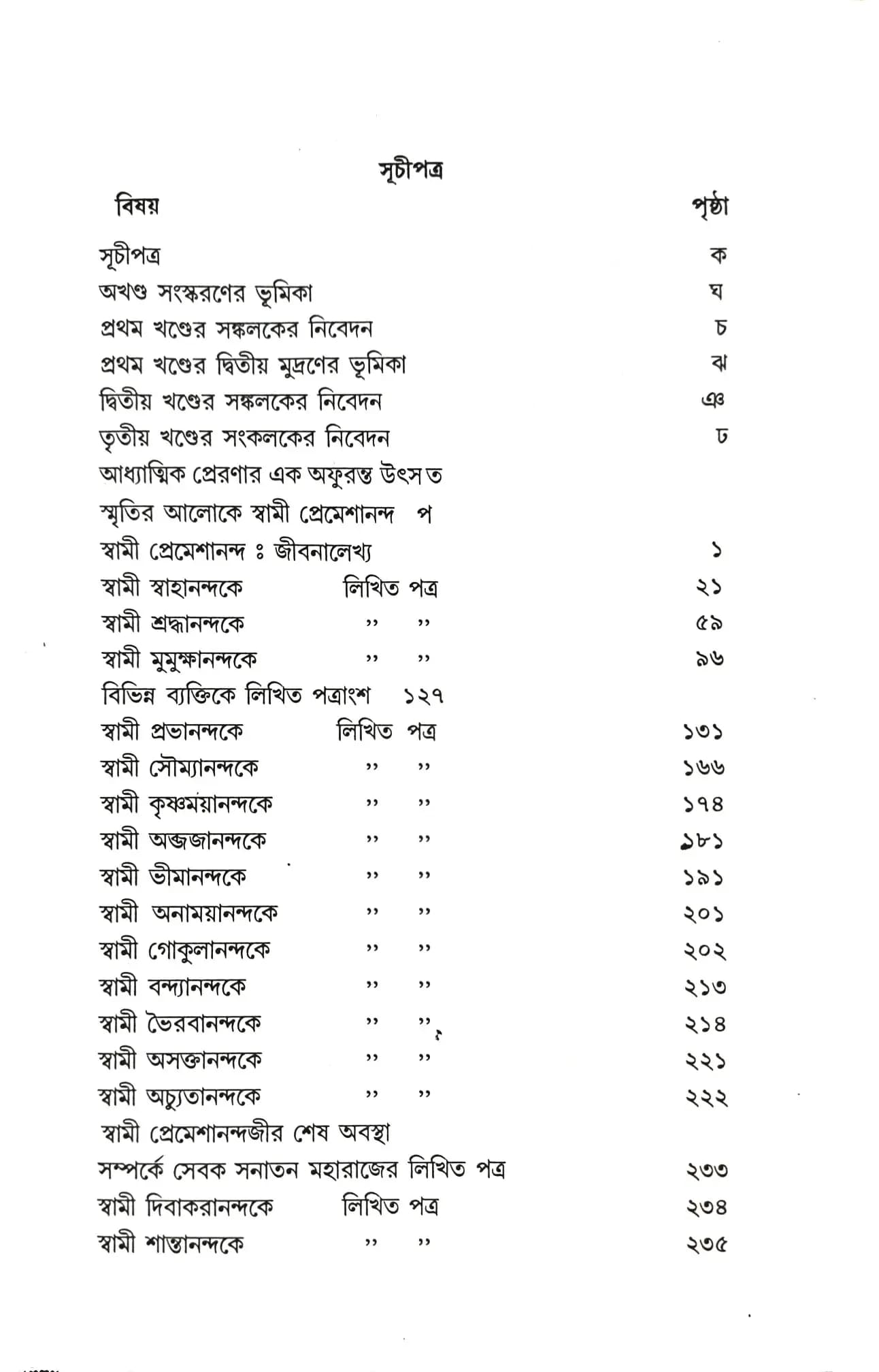 স্বামী প্রেমেশানন্দজীর পত্র-সংকলন