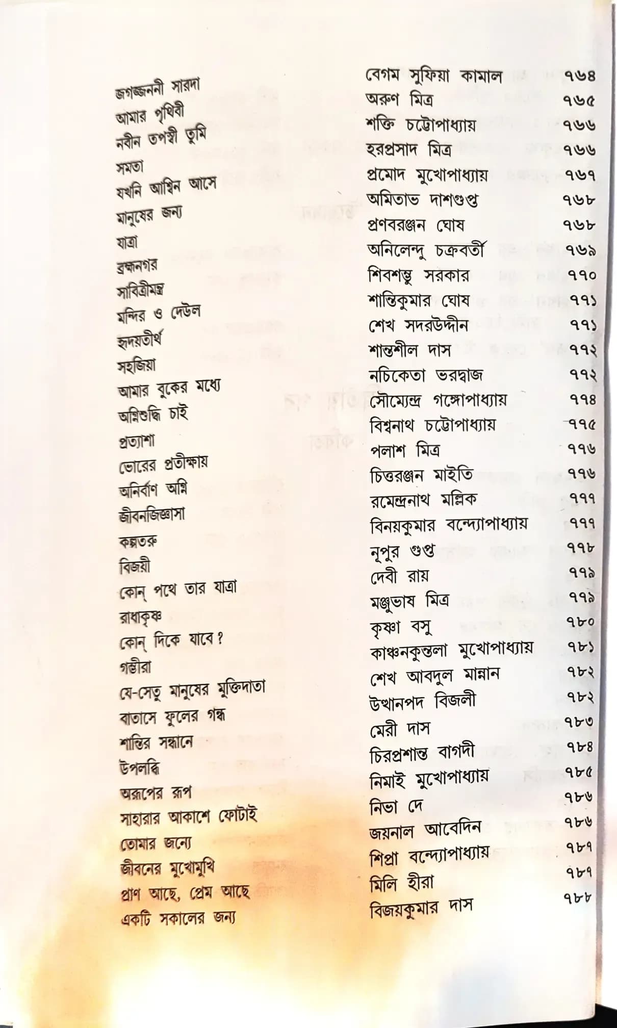 উদ্বোধন ।।১০০।। শতাব্দীজয়ন্তী নির্বাচিত সংকলন || Udbodhan || 100 || Shatabdi - Jayanteee Sankalan