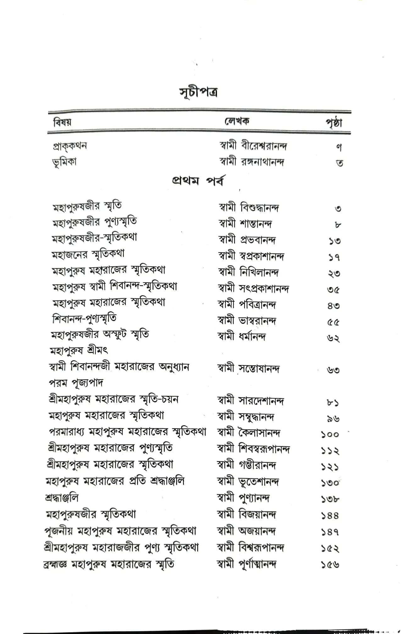 শিবানন্দ-স্মৃতিসংগ্রহ