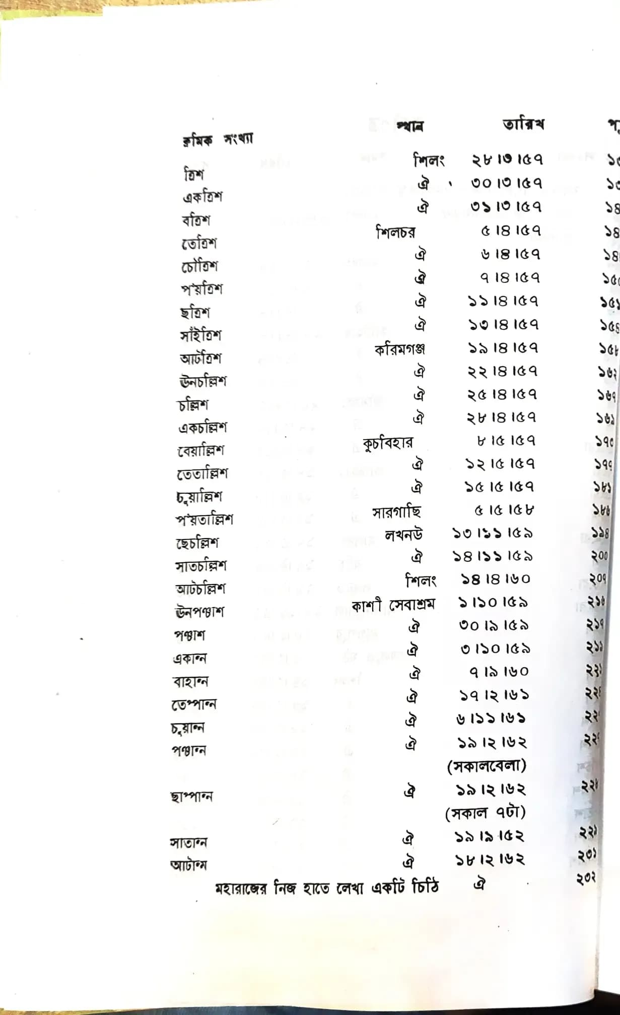 সৎপ্রসঙ্গ