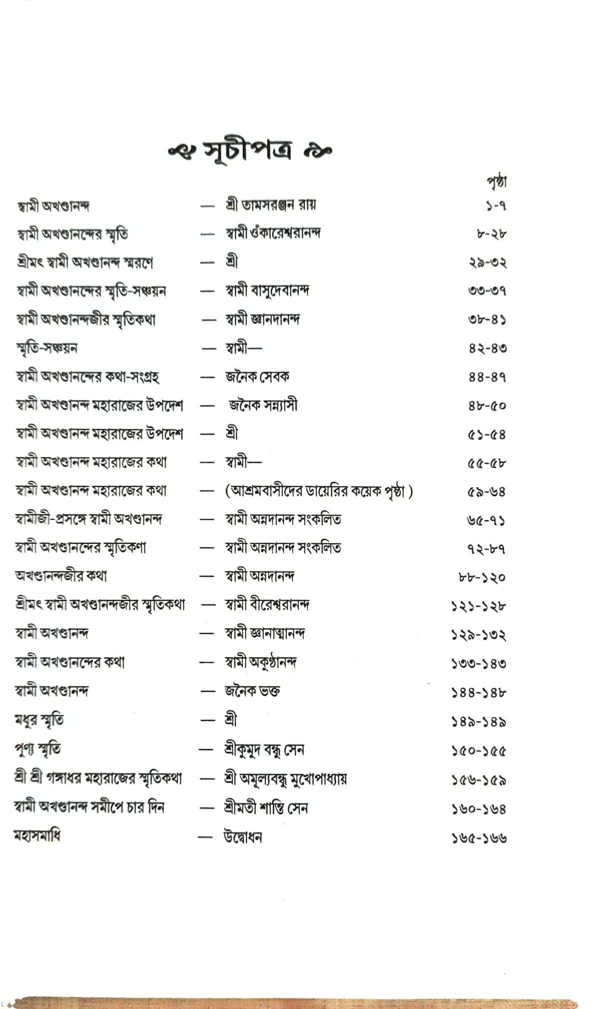 স্বামী অখণ্ডানন্দকে যেরূপ দেখিয়াছি