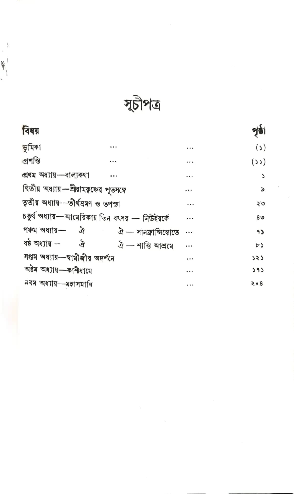 স্বামী তুরীয়ানন্দ